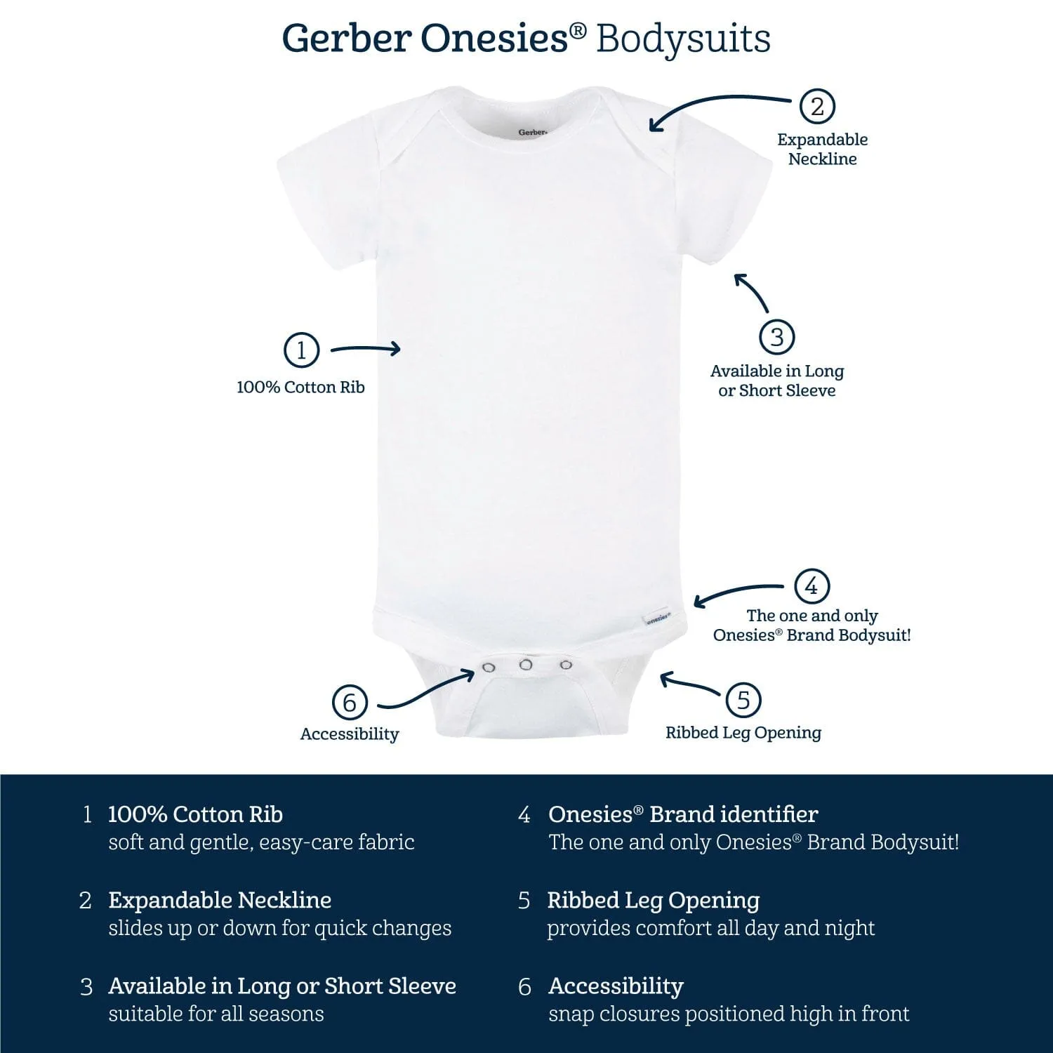 5-Pack Baby Navy Onesies Bodysuits Gerber Childrenswea