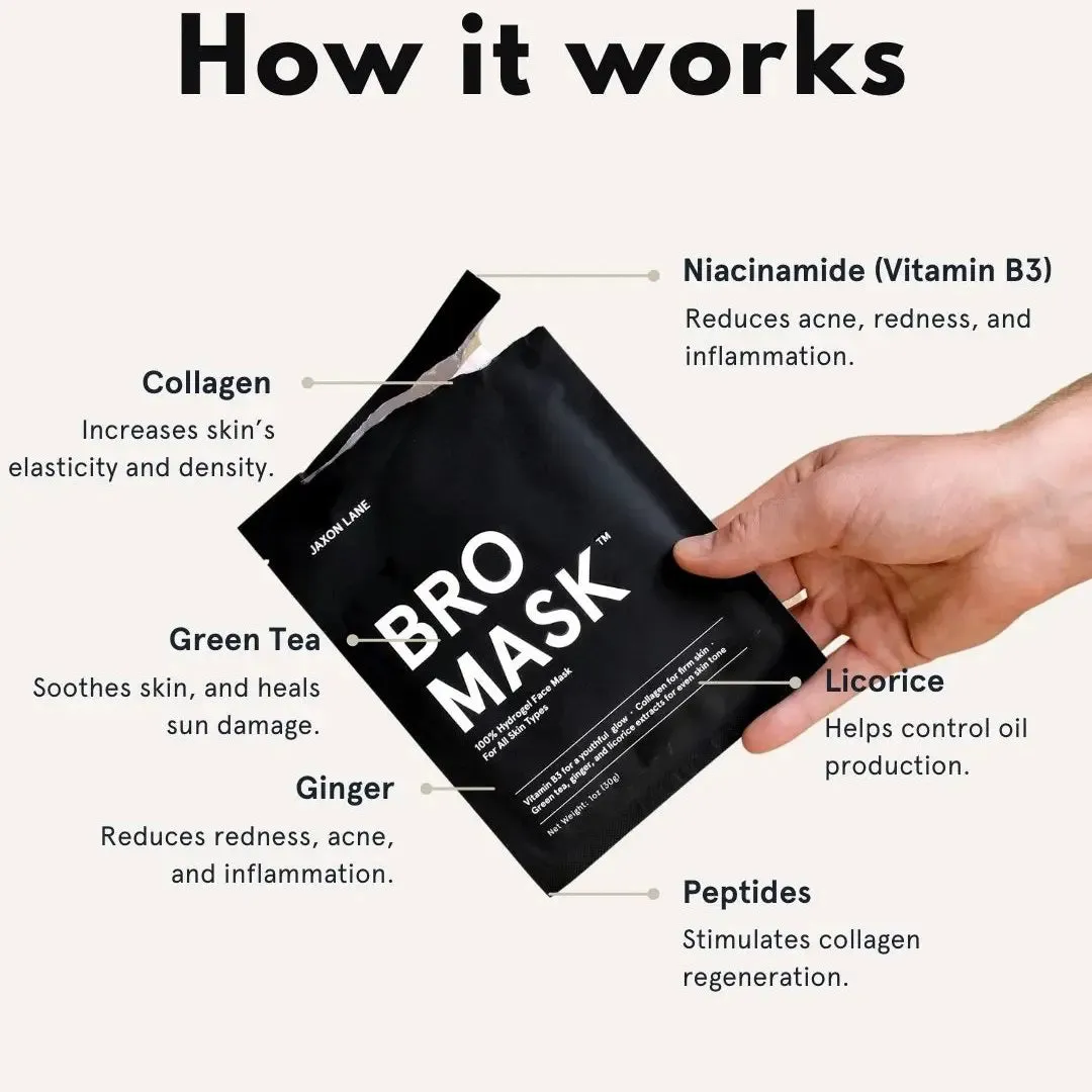 JAXON LANE - BRO MASK HYDROGEL FACE MASK SINGLES