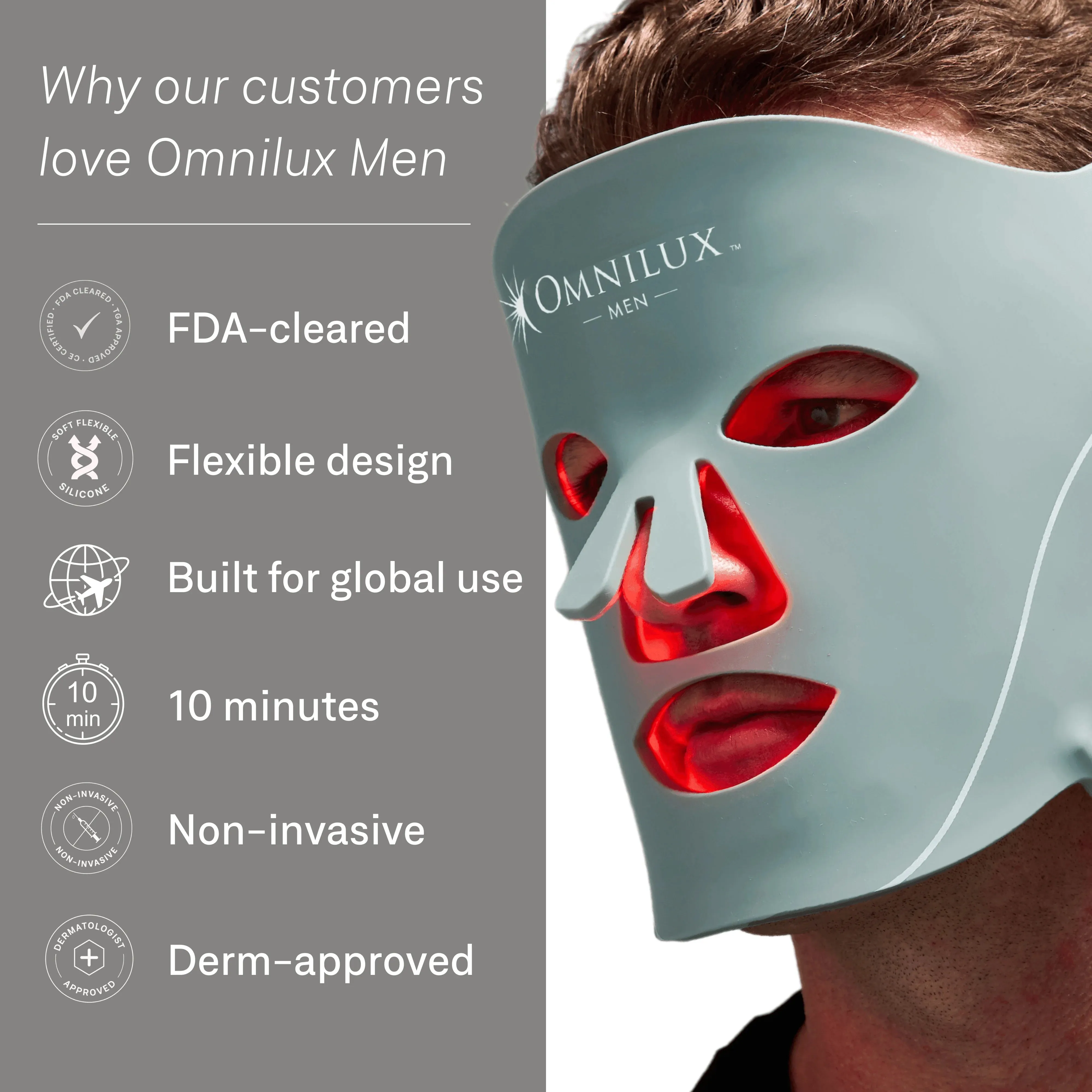 OMNILUX - MENS MASK